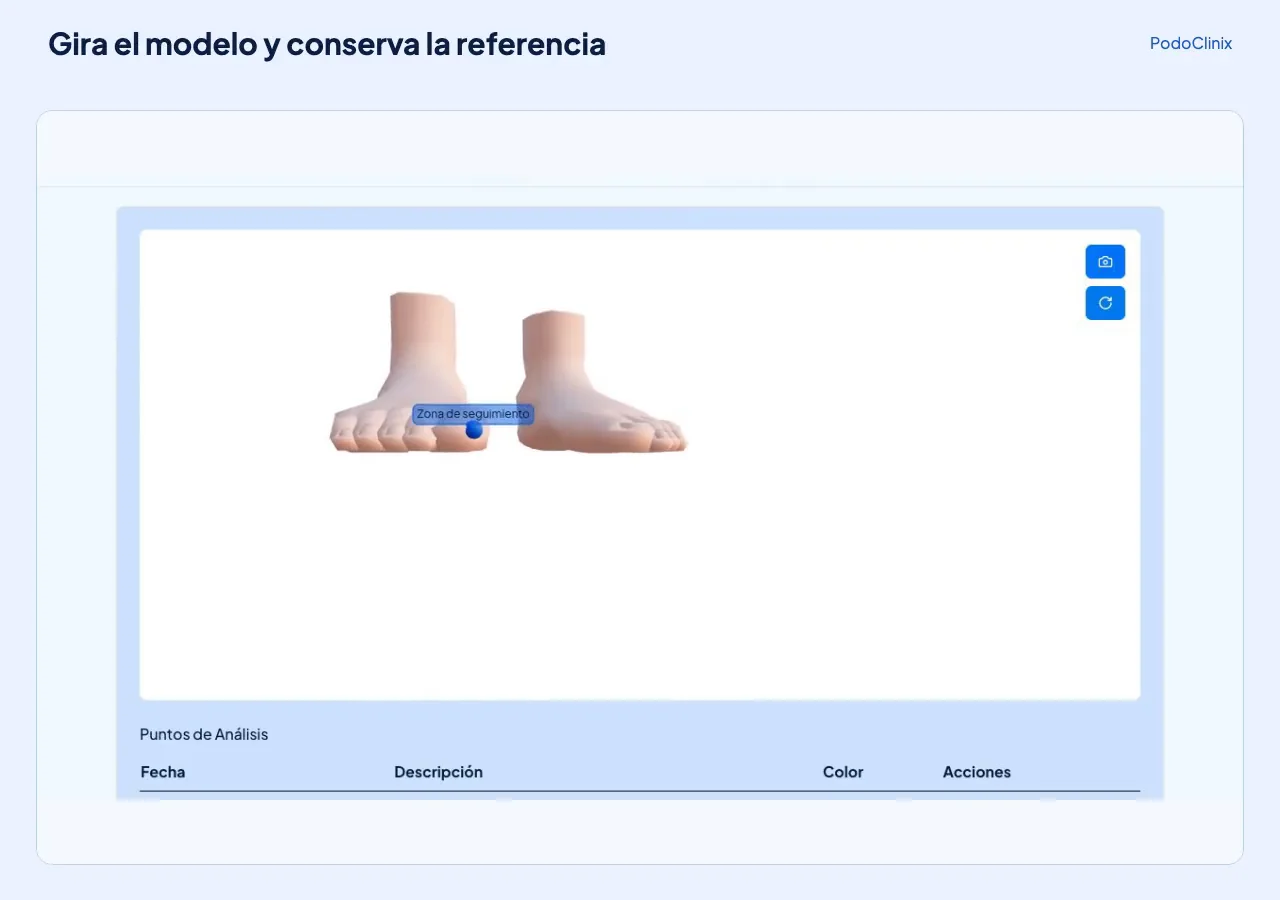 Modelo 3D